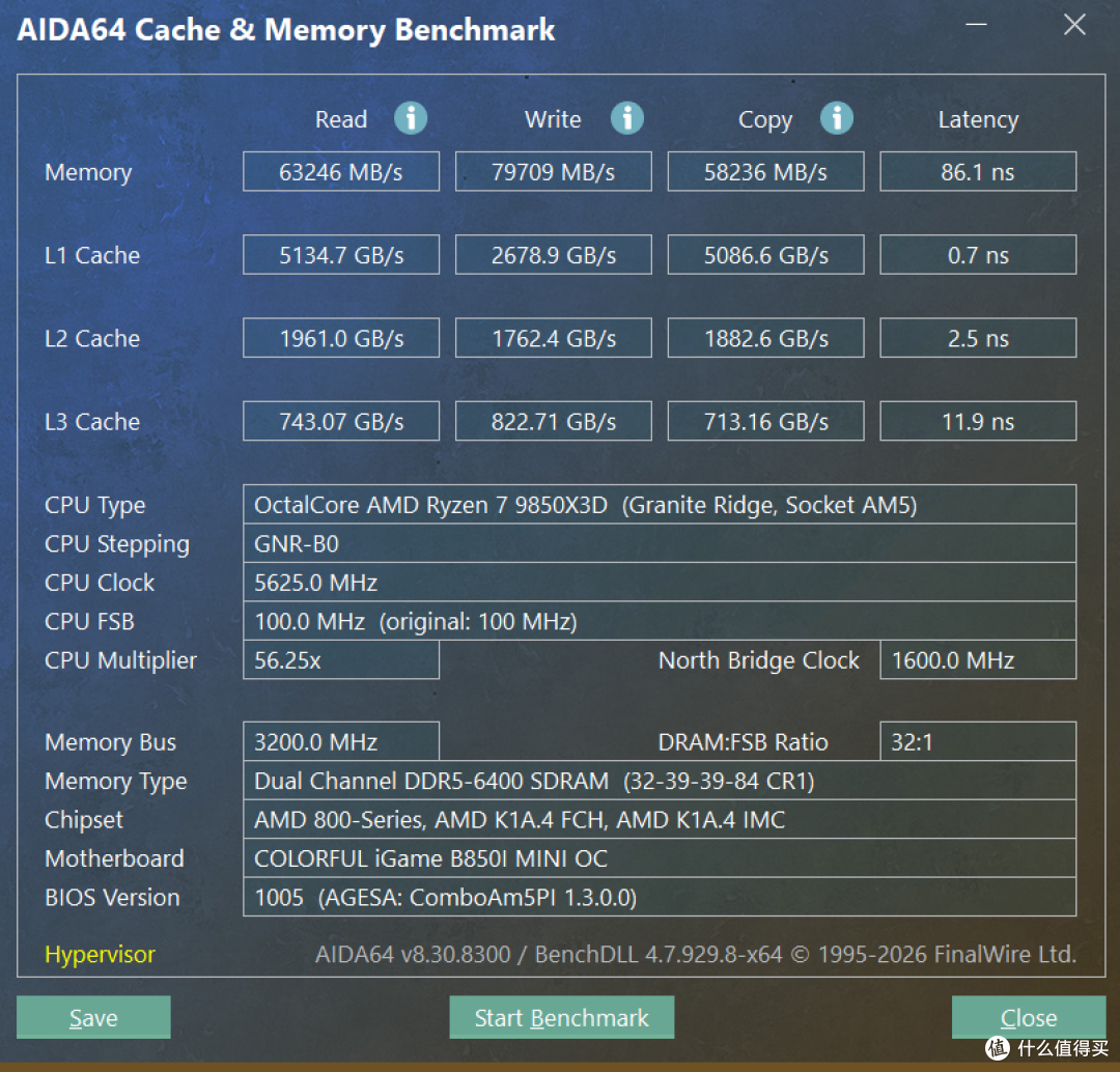 iGame重回itx赛道首发之作,iGame B850I MINI OC V14新品测评
