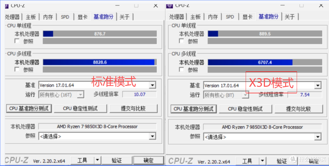 iGame重回itx赛道首发之作,iGame B850I MINI OC V14新品测评