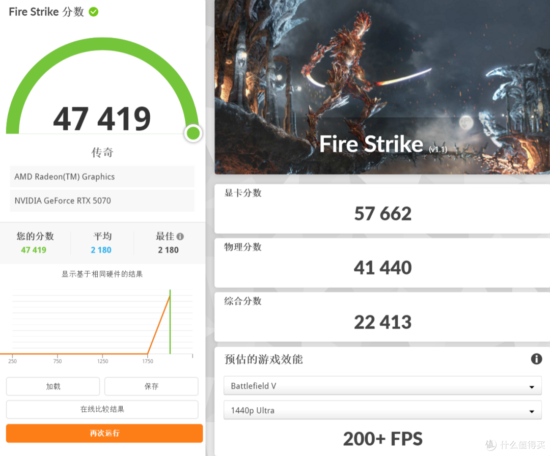 iGame重回itx赛道首发之作,iGame B850I MINI OC V14新品测评