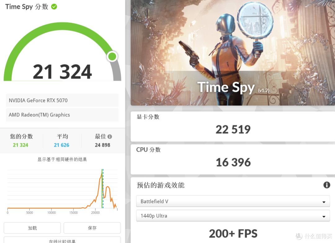 iGame重回itx赛道首发之作,iGame B850I MINI OC V14新品测评