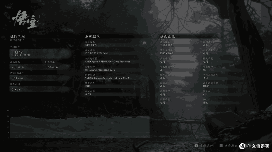 iGame重回itx赛道首发之作,iGame B850I MINI OC V14新品测评