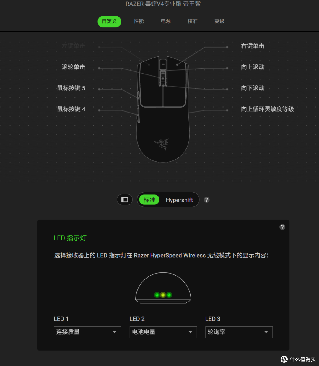 冠军同款“紫”定行!雷蛇毒蝰 V4 Pro专业版帝王紫首发评测