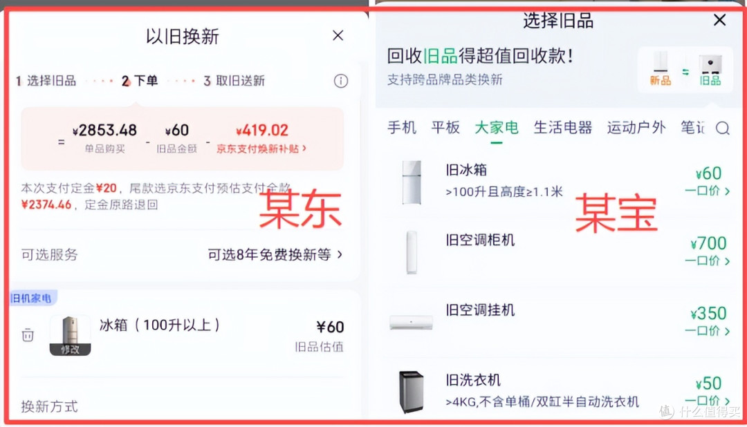 以旧换新60元,收破烂的回收70元,那些看似公道却很离谱的平台