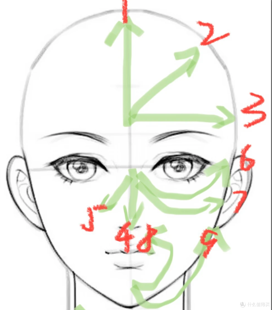 耳朵爱起干皮?刮一下一指甲油?还长火疖子?你可能一直护理错了!