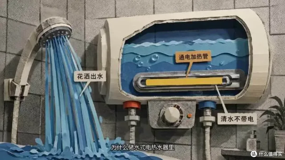 浚县燃气热水器养护账,除垢滤网排烟各花多少