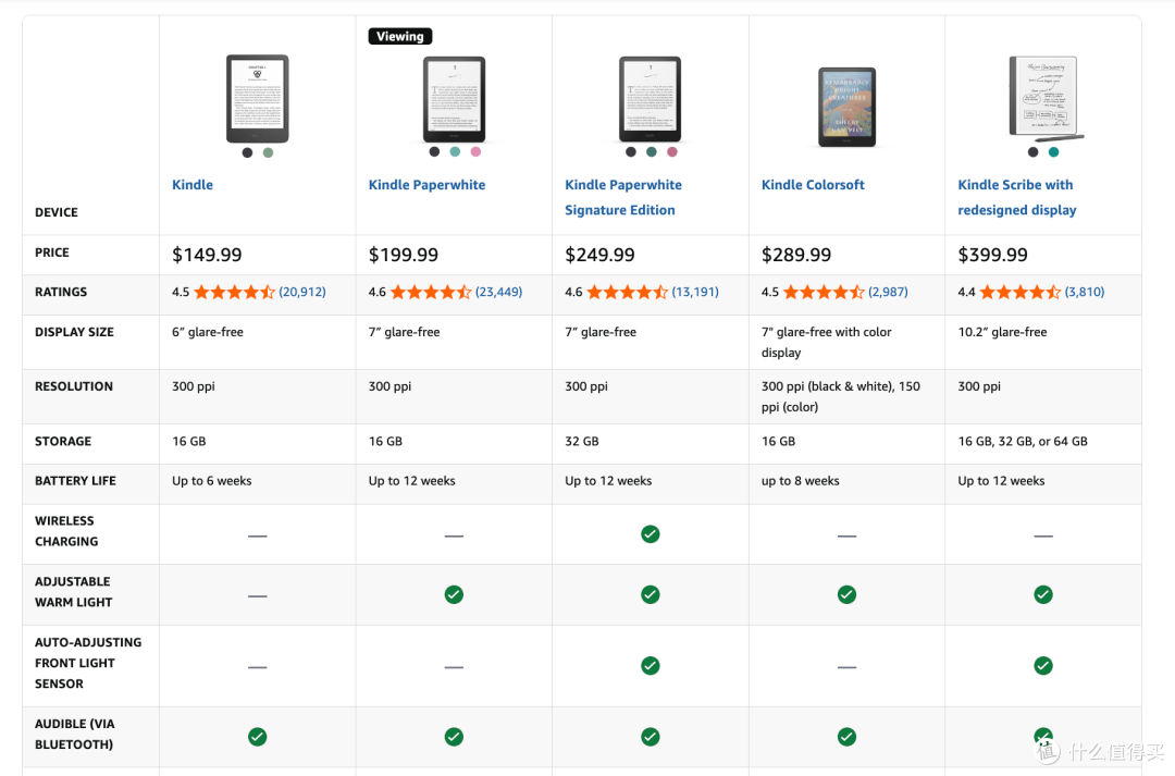 Kindle涨价?双十一就买国产,汉王文石掌阅墨案阅读器实测推荐