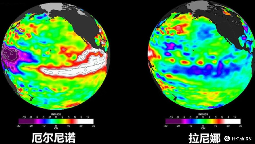 超强厄尔尼诺已经形成,海温已偏高3℃!接下来我国气候会怎样?
