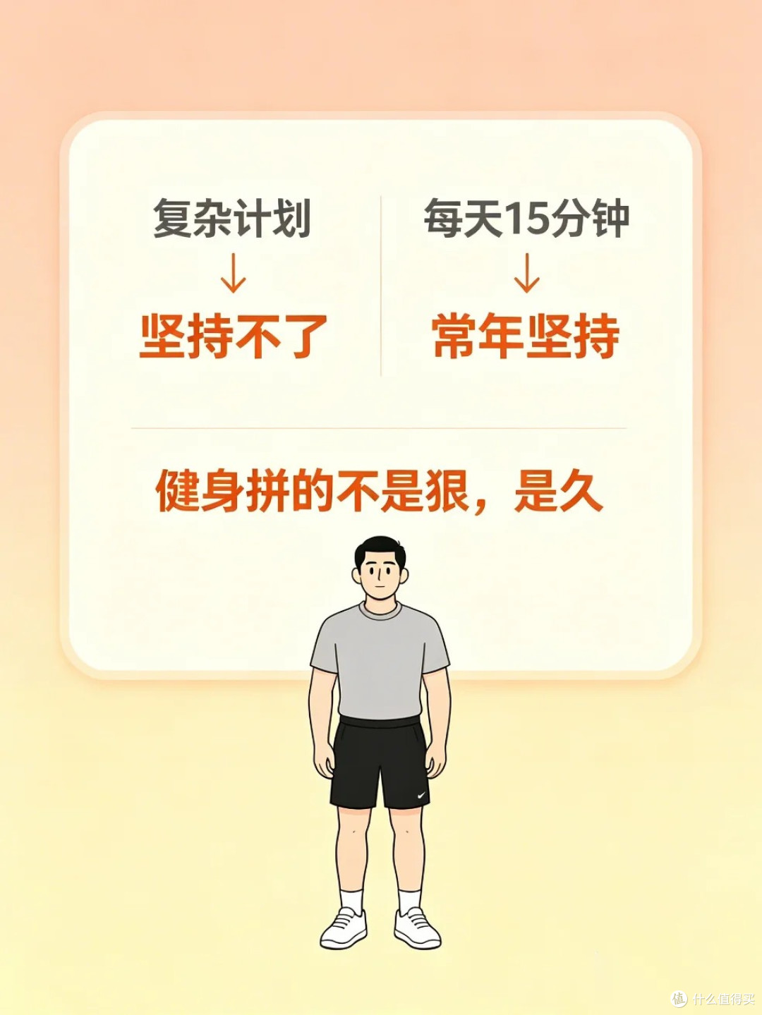 健身的尽头是极简,每天15分钟