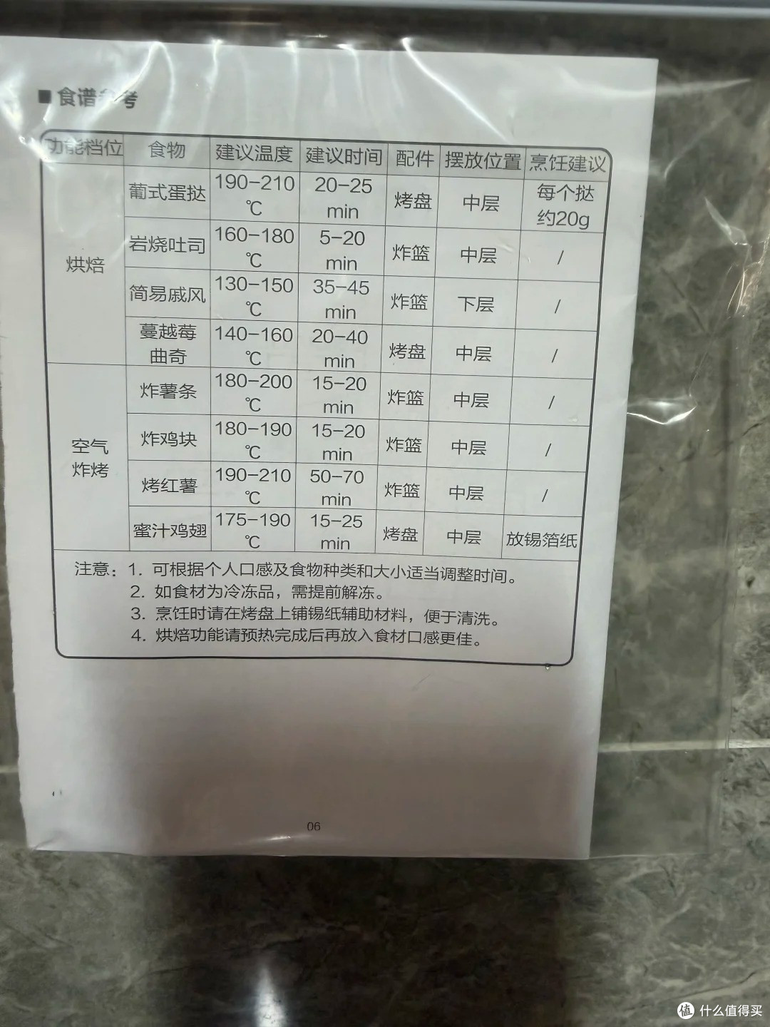 换掉难清洁的老式炸锅,这个厨房新玩具真的买对了