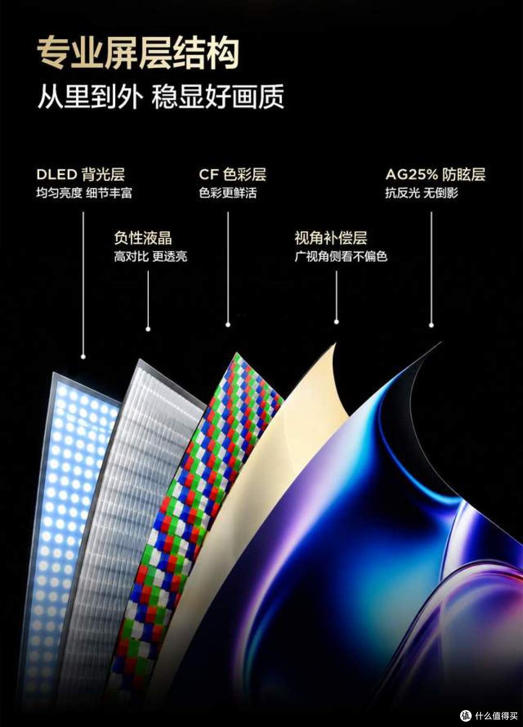 逛展被一块屏幕圈粉，TCL D98A的展示力太绝了