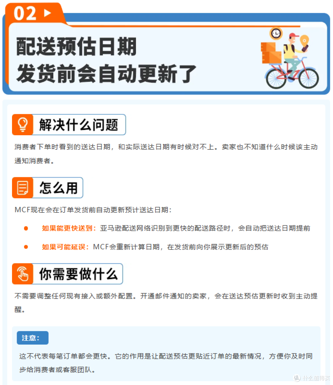 算不清独立站物流成本?亚马逊MCF计算器来了