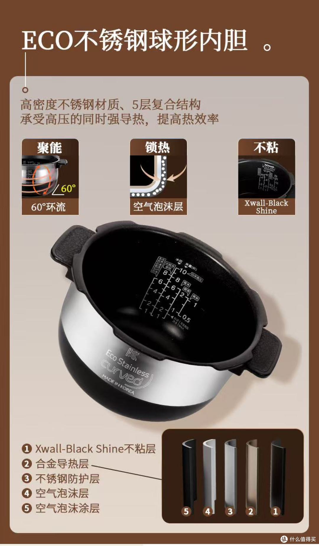 预算能上一台双压电饭煲,福库小白兔和福库双子星怎么选不踩坑?