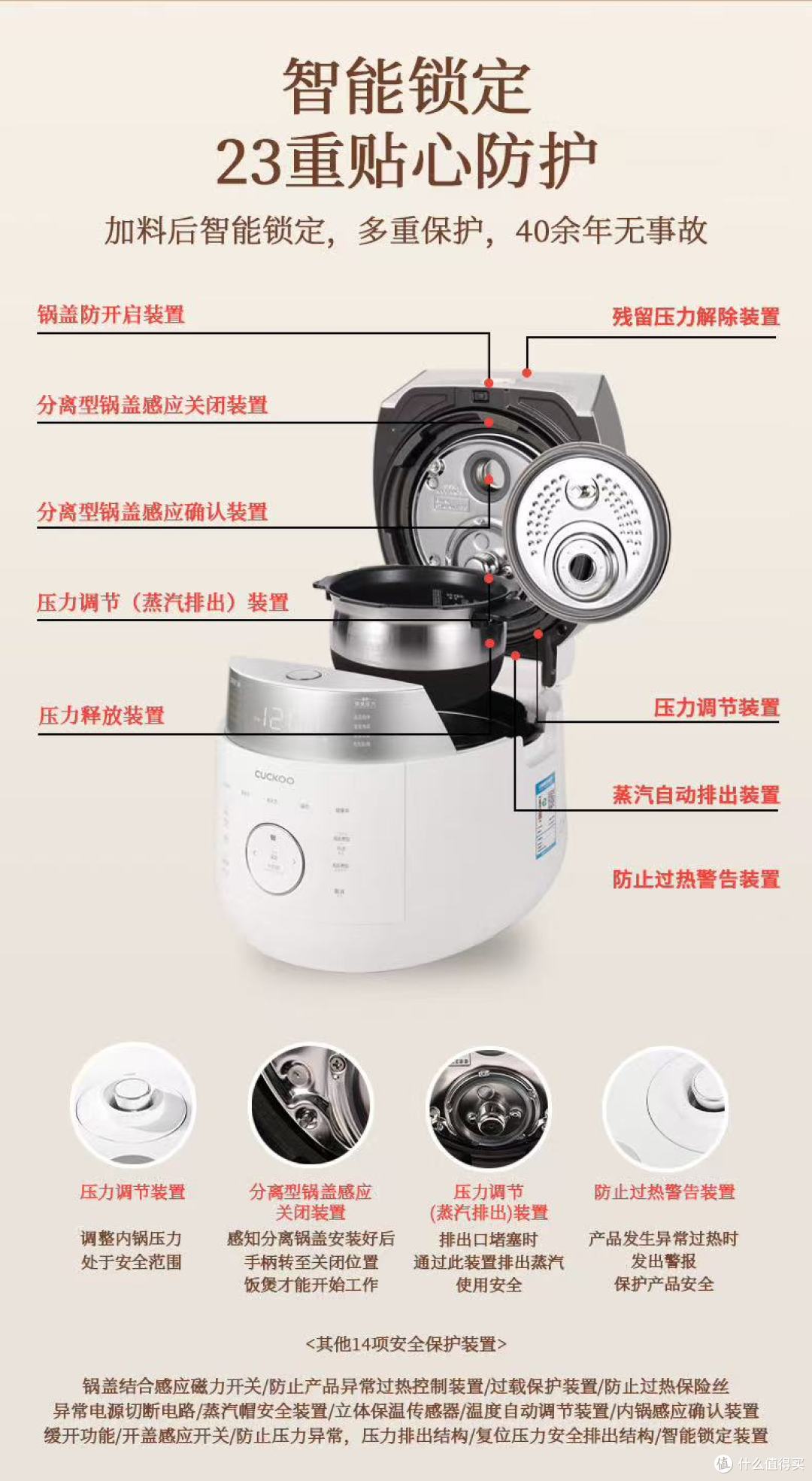 预算能上一台双压电饭煲,福库小白兔和福库双子星怎么选不踩坑?