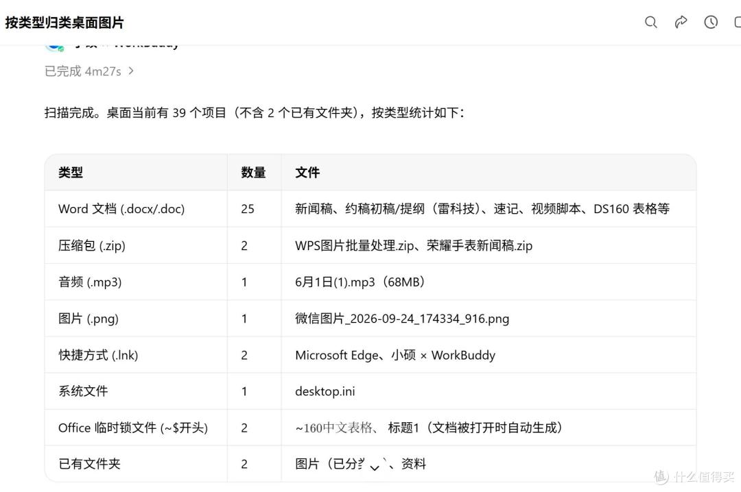 出差党换机实录:华硕灵耀14 2026骁龙版能接棒我的老电脑吗?