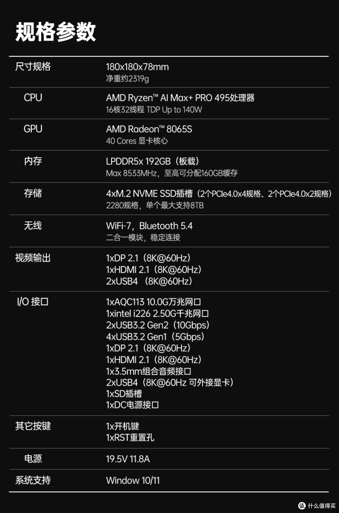 10月15日上市，TOPC TXA2‑495迷你主机赋能本地AI新体验