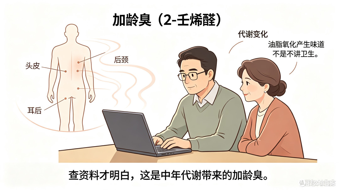 零成本去中年味✅三步摆脱大叔油腻感