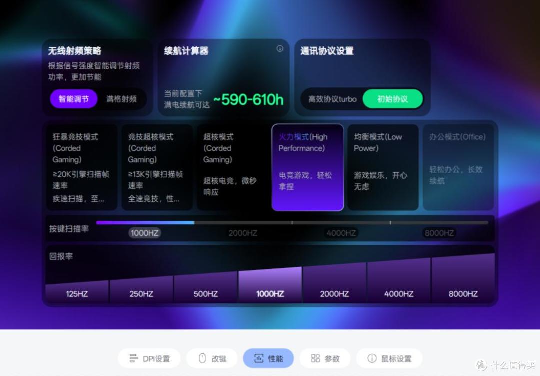 手型才是第一优先级,雷柏 VT3 Pro V2 / VT3s V2 上手,咋选?