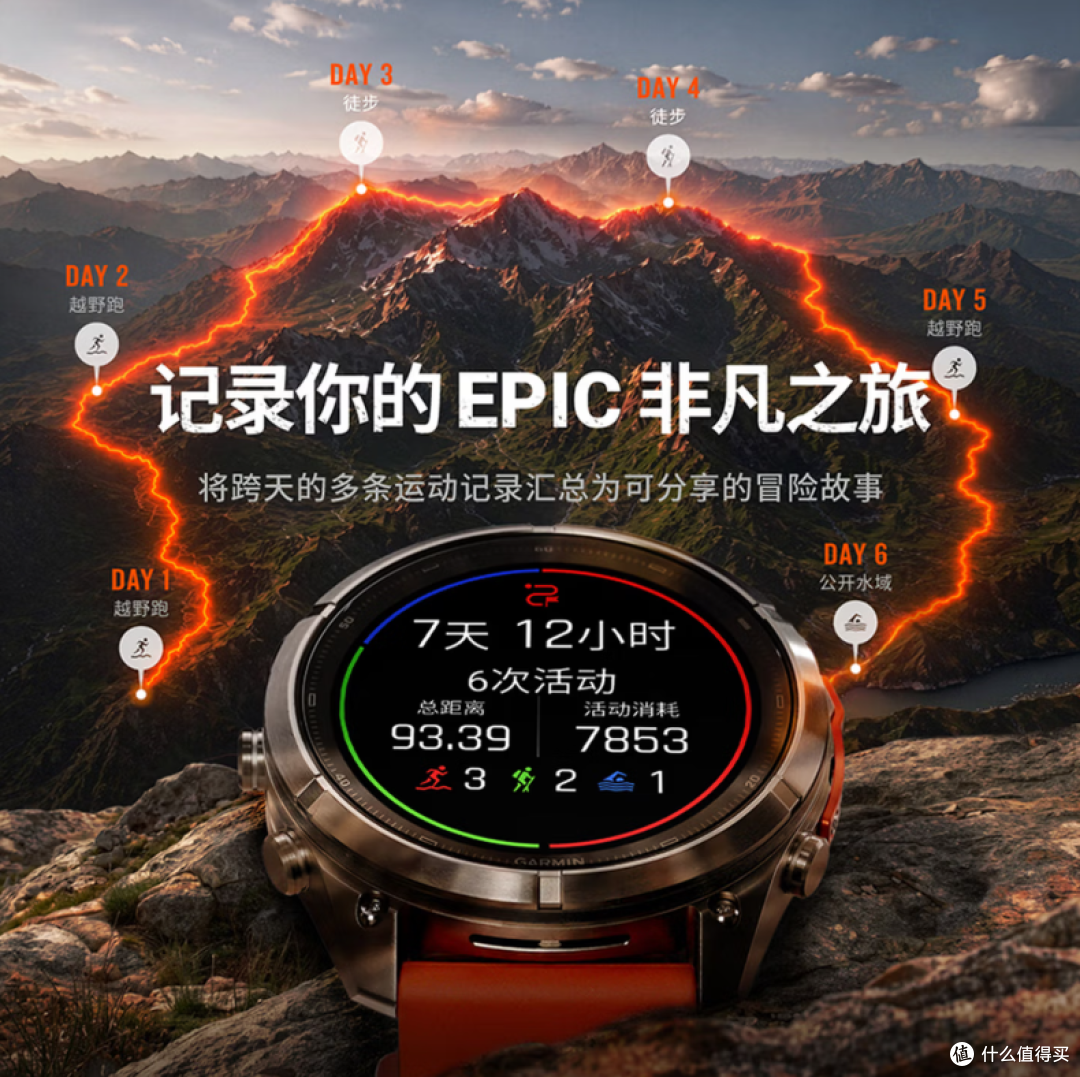 飞耐时9Pro卖7580元-比新出的安夺4还贵681元