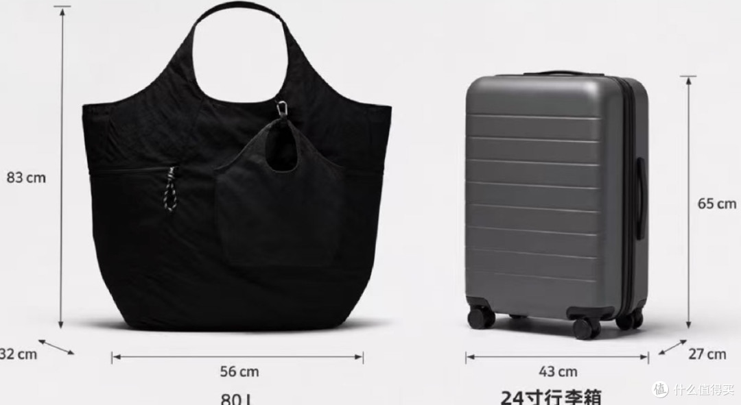 80L的包装下一个成年人,lululemon这只"雷霆大包"到底在卖什么?