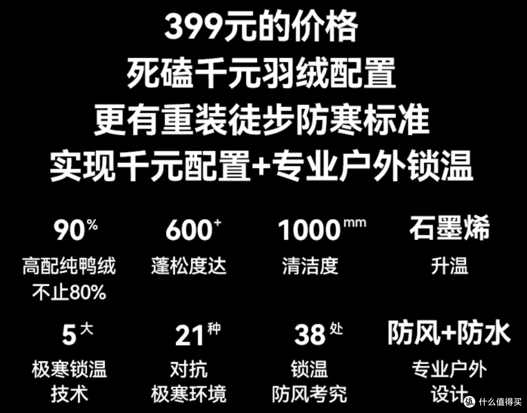 千元羽绒配置,208g充绒量+90%大朵纯鸭绒填充,VBREX羽绒服实测