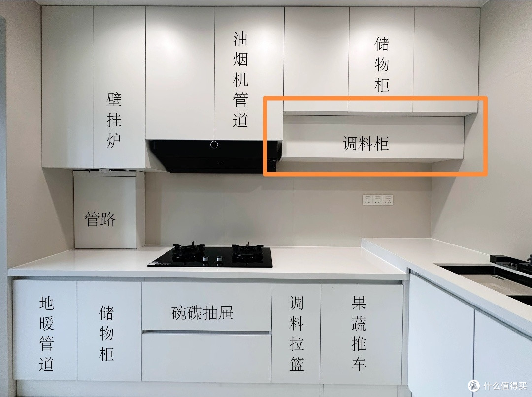 被网友家的「调料收纳」惊艳了!只是换个思路,厨房台面干干净净