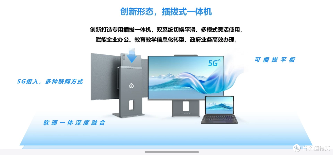 智云一体机分开买 896 元,整套只要 828 元
