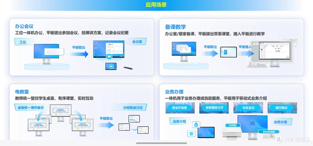 智云一体机分开买 896 元,整套只要 828 元