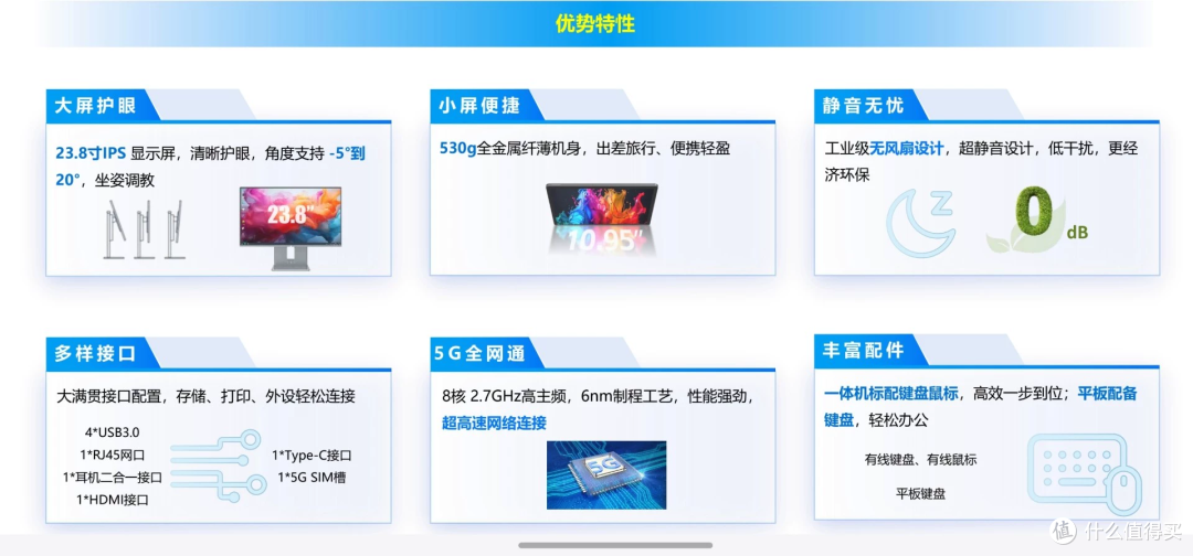 智云一体机分开买 896 元,整套只要 828 元