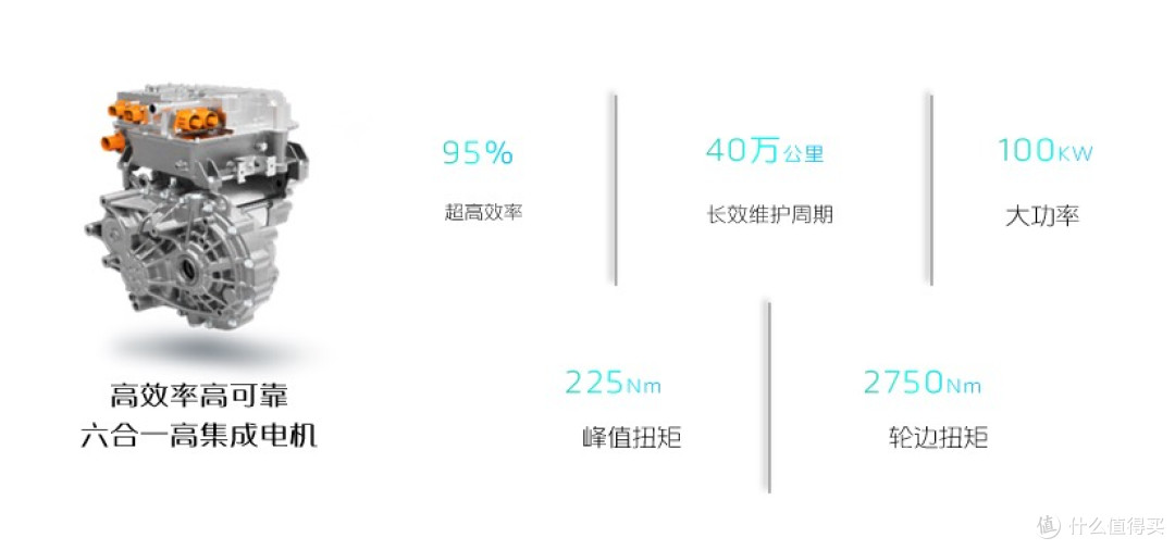 哪款新能源中面更有劲？祥菱U7、祥菱U8：百千瓦电机再战一城