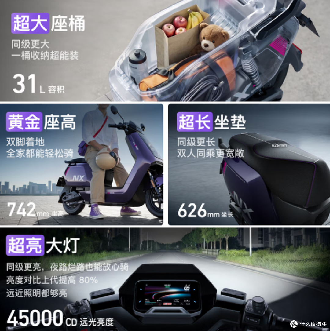 标称一百公里,实际跑五十?教你看懂电摩续航的水分