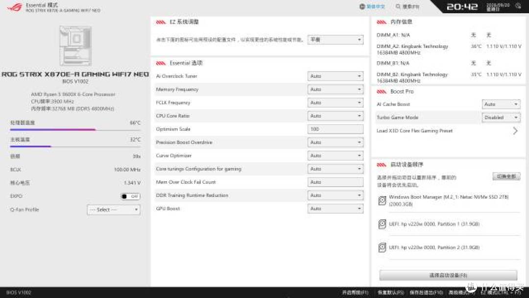 纯白颜值,黑科技加持!游戏玩家专属电竞主板ROG X870E吹雪NEO