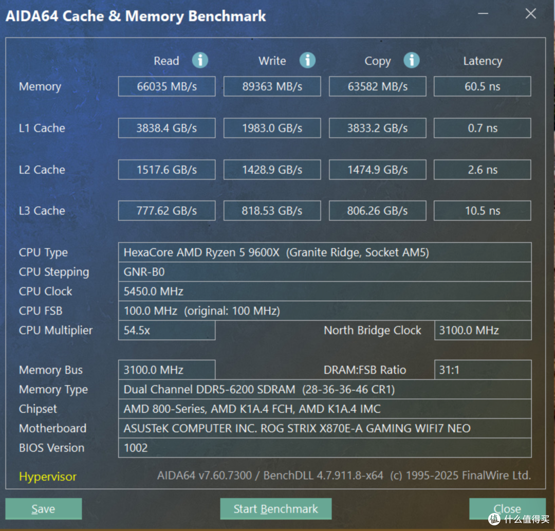 纯白颜值,黑科技加持!游戏玩家专属电竞主板ROG X870E吹雪NEO