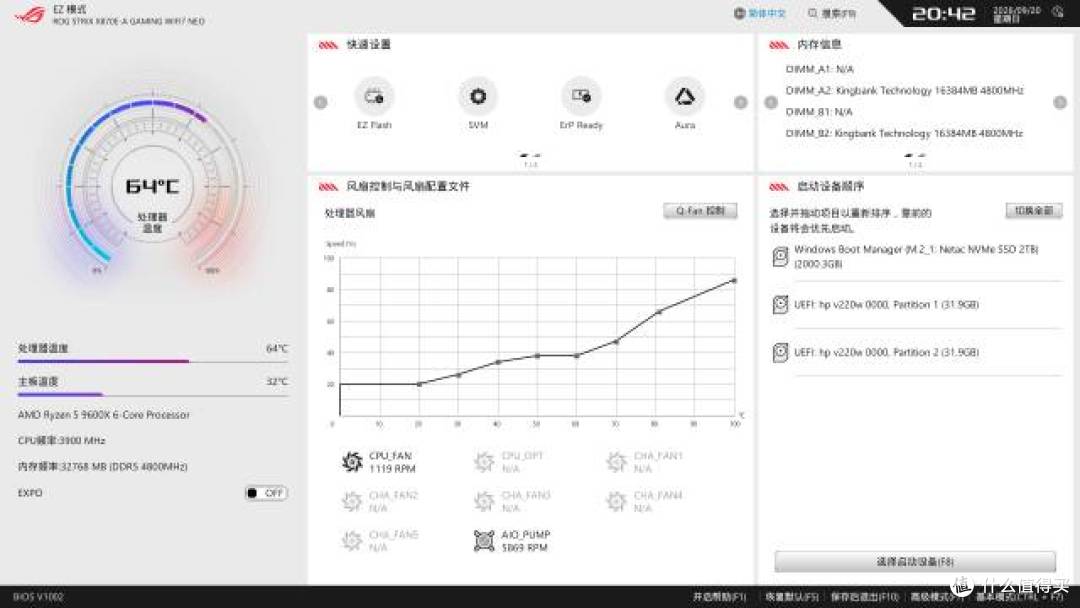 纯白颜值,黑科技加持!游戏玩家专属电竞主板ROG X870E吹雪NEO