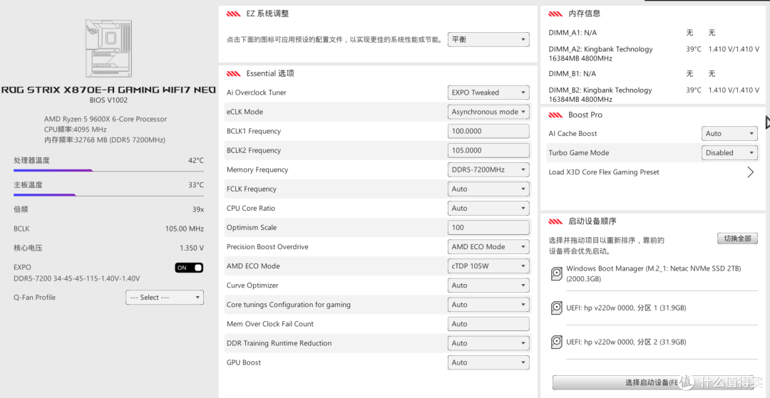 纯白颜值,黑科技加持!游戏玩家专属电竞主板ROG X870E吹雪NEO