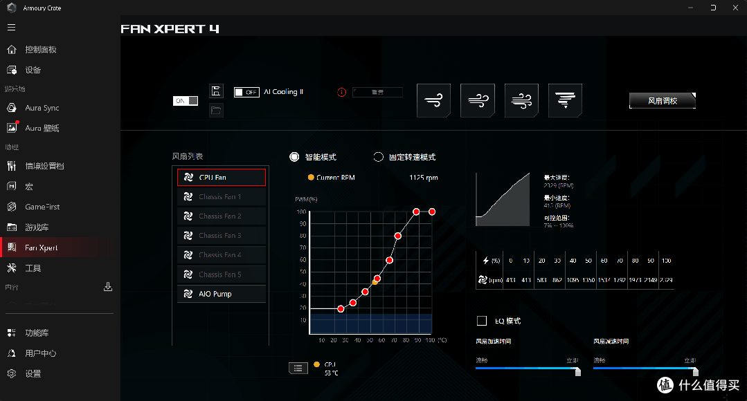 纯白颜值,黑科技加持!游戏玩家专属电竞主板ROG X870E吹雪NEO