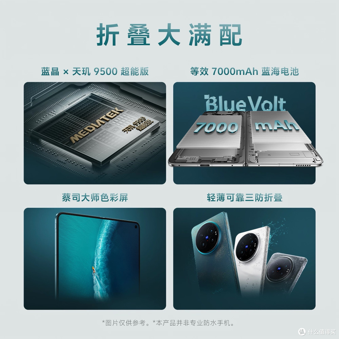 vivo X Fold首发实测体验