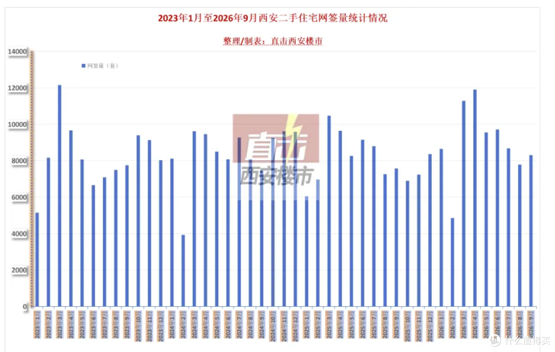突然！房价大涨78%！13个板块集体暴涨，楼市风向彻底变了？
