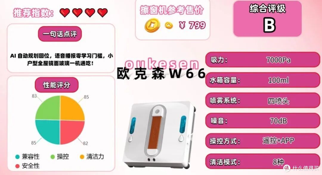 擦窗机器人怎么选不踩坑?10款热门机型实测总结,先看避坑指南