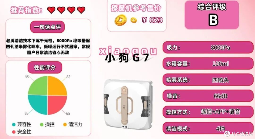 擦窗机器人怎么选不踩坑?10款热门机型实测总结,先看避坑指南