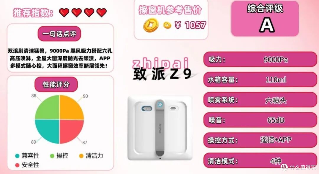 擦窗机器人怎么选不踩坑?10款热门机型实测总结,先看避坑指南