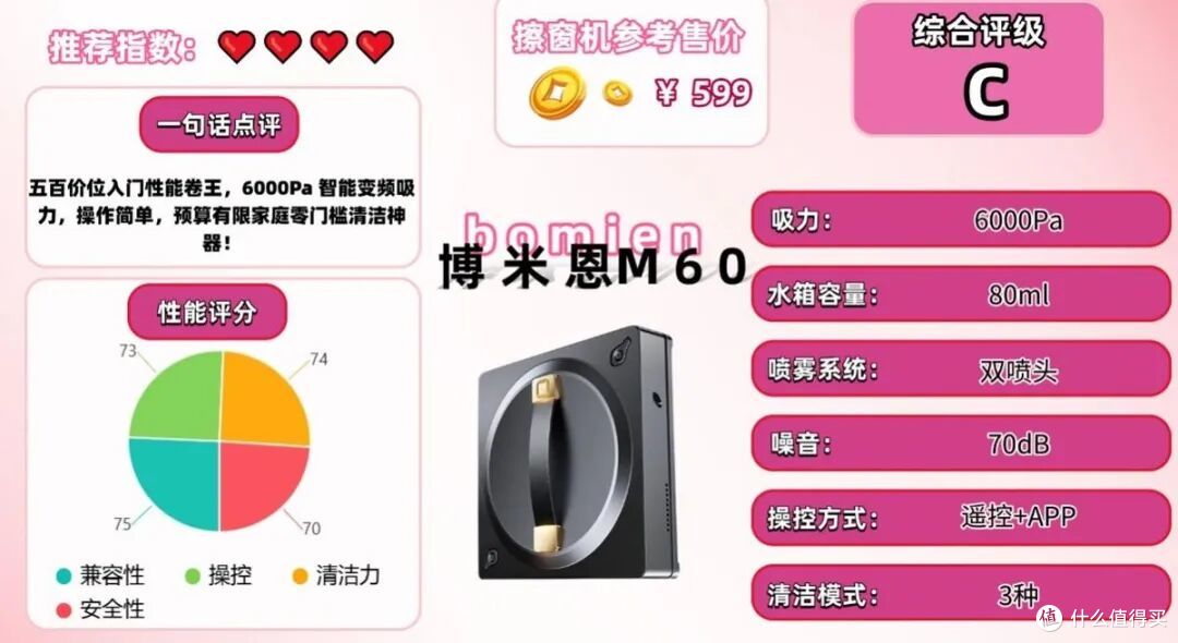 擦窗机器人怎么选不踩坑?10款热门机型实测总结,先看避坑指南