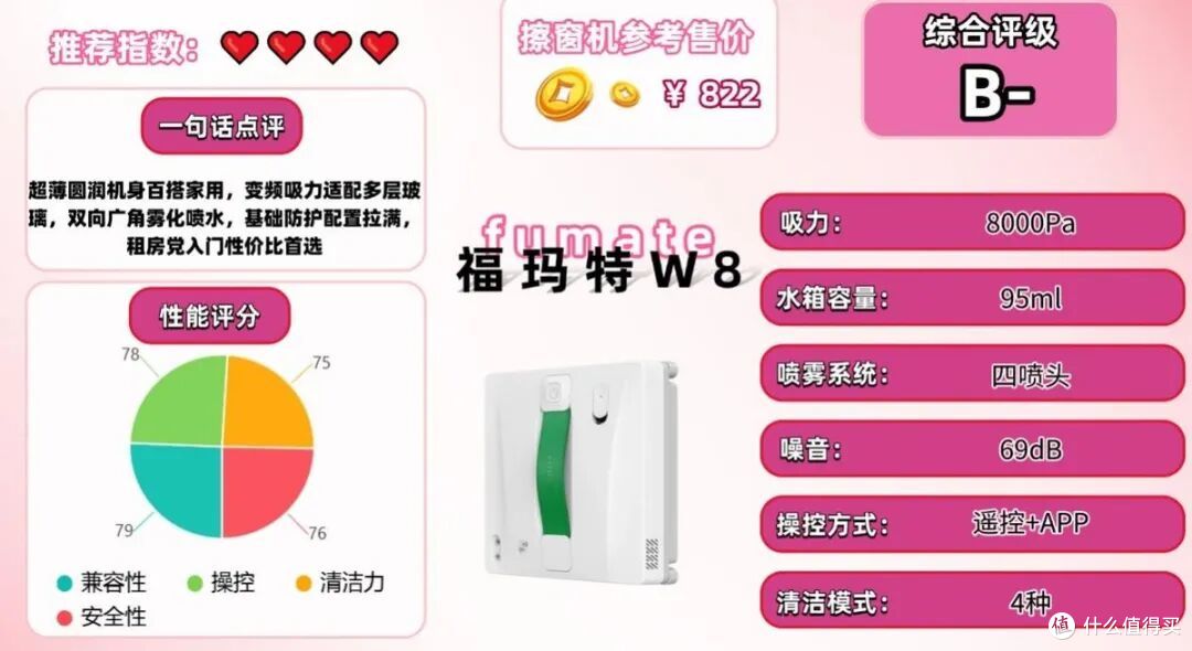 擦窗机器人怎么选不踩坑?10款热门机型实测总结,先看避坑指南