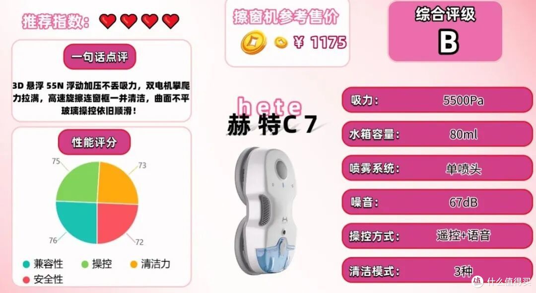 擦窗机器人怎么选不踩坑?10款热门机型实测总结,先看避坑指南