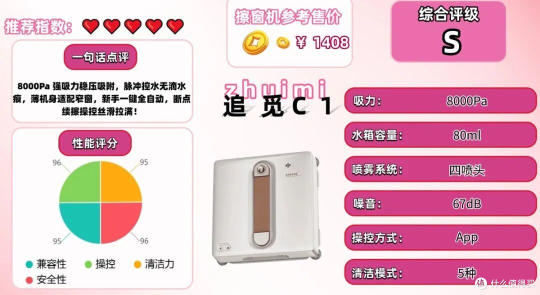 擦窗机器人怎么选不踩坑?10款热门机型实测总结,先看避坑指南