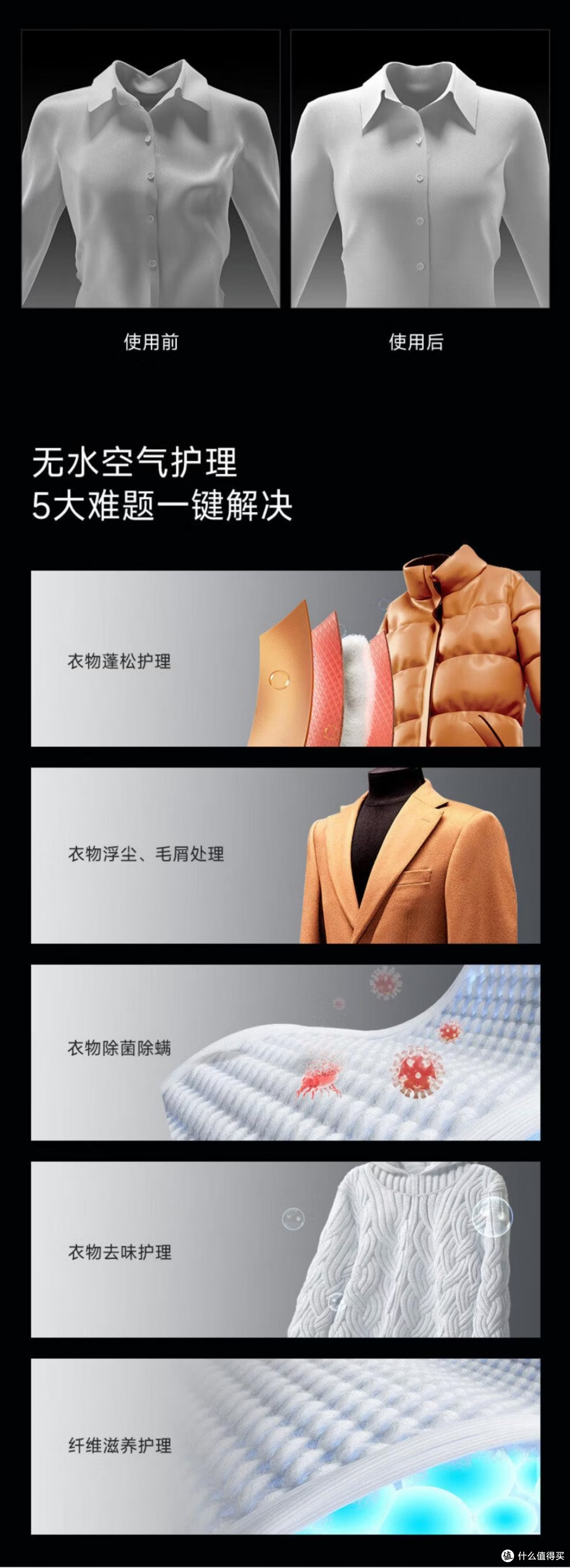 标称全新松下10公斤滚筒800元 外包装没了保修咋办