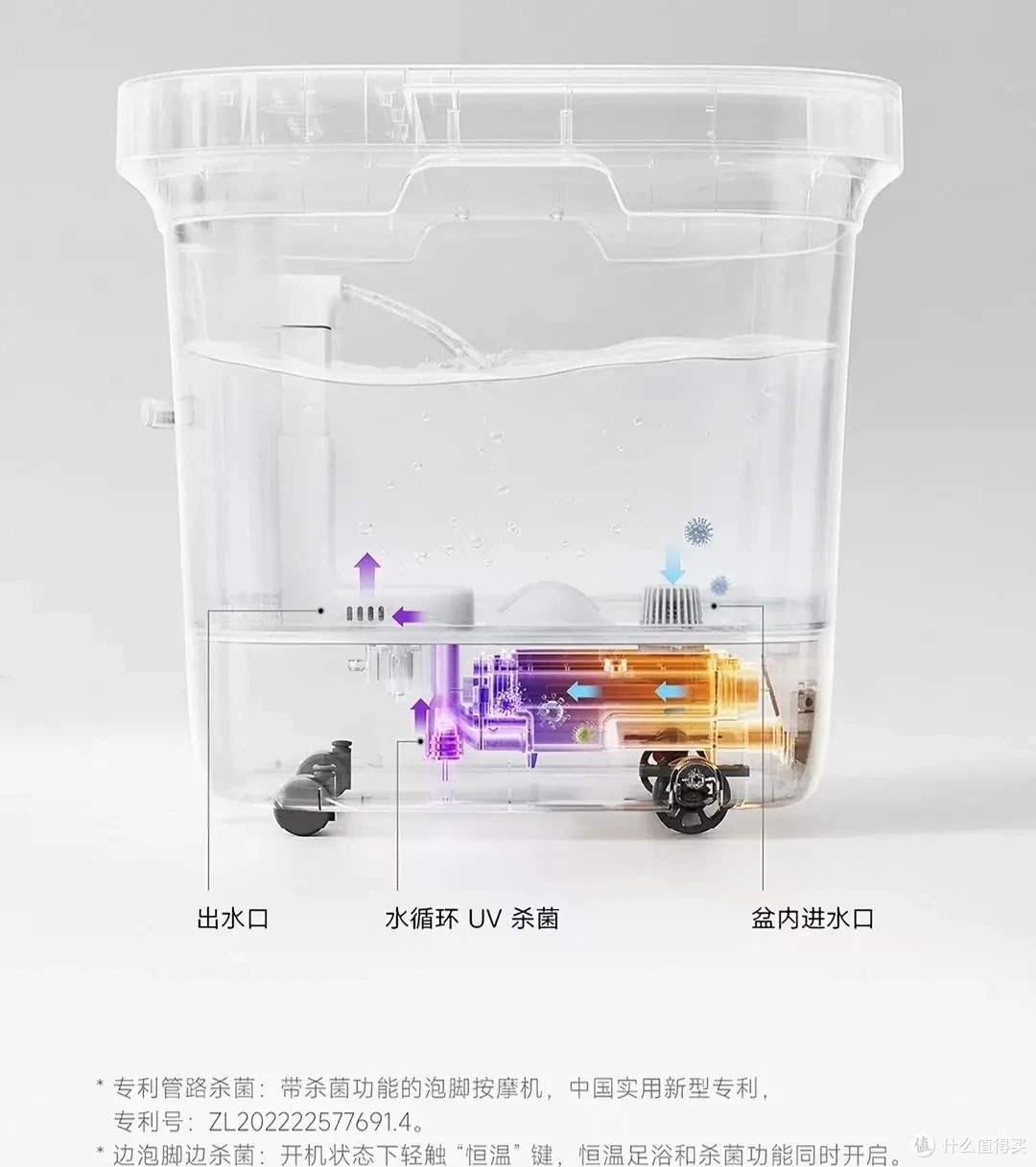 家里人入秋就要泡脚?这次我决定换桶!:小米杀菌足浴器2测评
