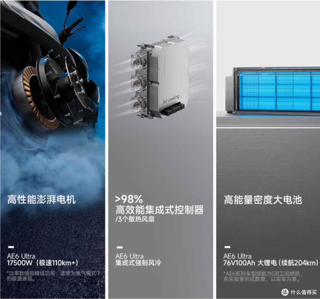 一万六的电摩，敢对标150燃油踏板，值不值？