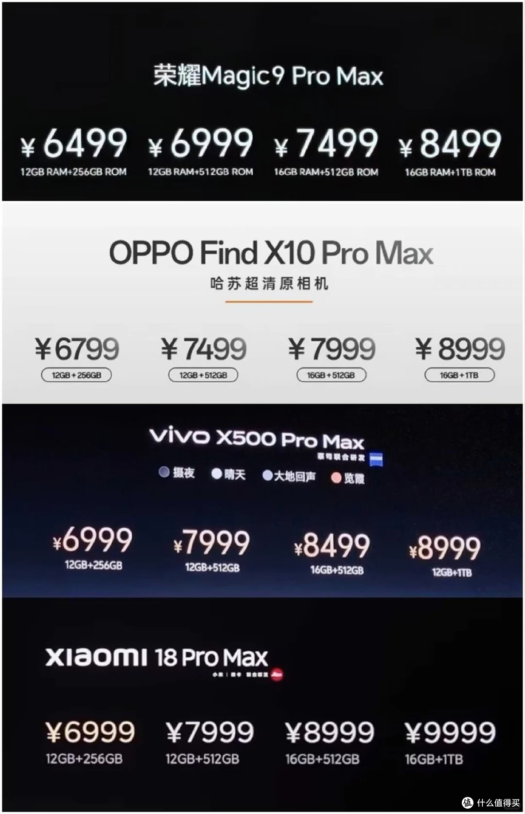 华为逆势增长,友商集体下滑,苹果撑不住!Q3国内手机销量公布