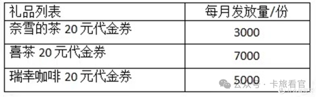 有请1号佳丽，老农火种卡，知道怎么选了吧