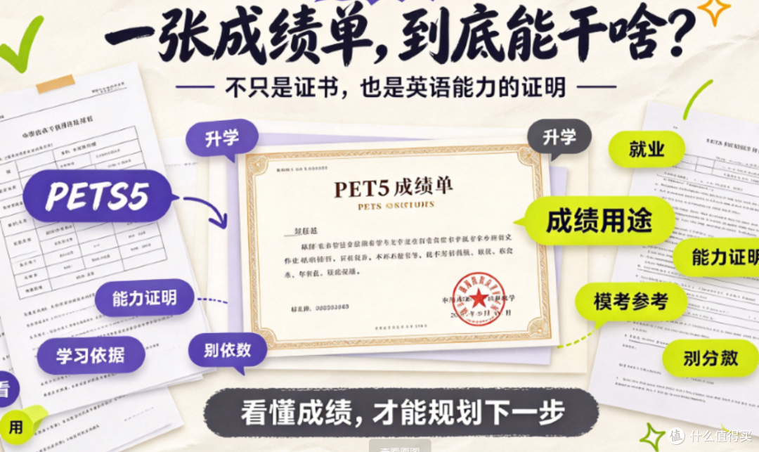 三甲医院医生都在偷偷考的PETS5，一张成绩单到底能干啥？